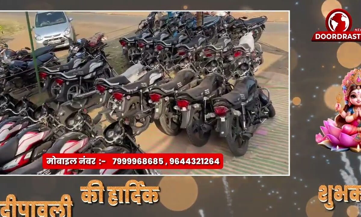 प्रोप्राइटर – राजुल शर्मा