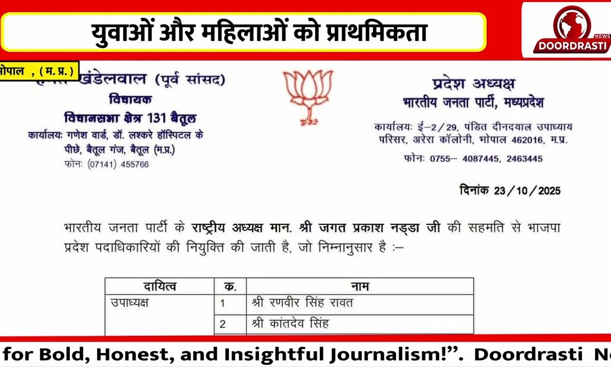 भाजपा प्रदेश कार्यकारिणी घोषित