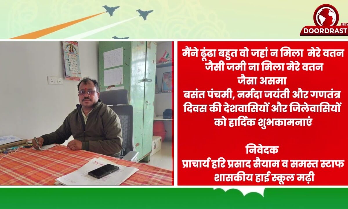 निवेदक प्राचार्य हरि प्रसाद सैयाम व समस्त स्टाफ शासकीय हाई स्कूल मढ़ी
