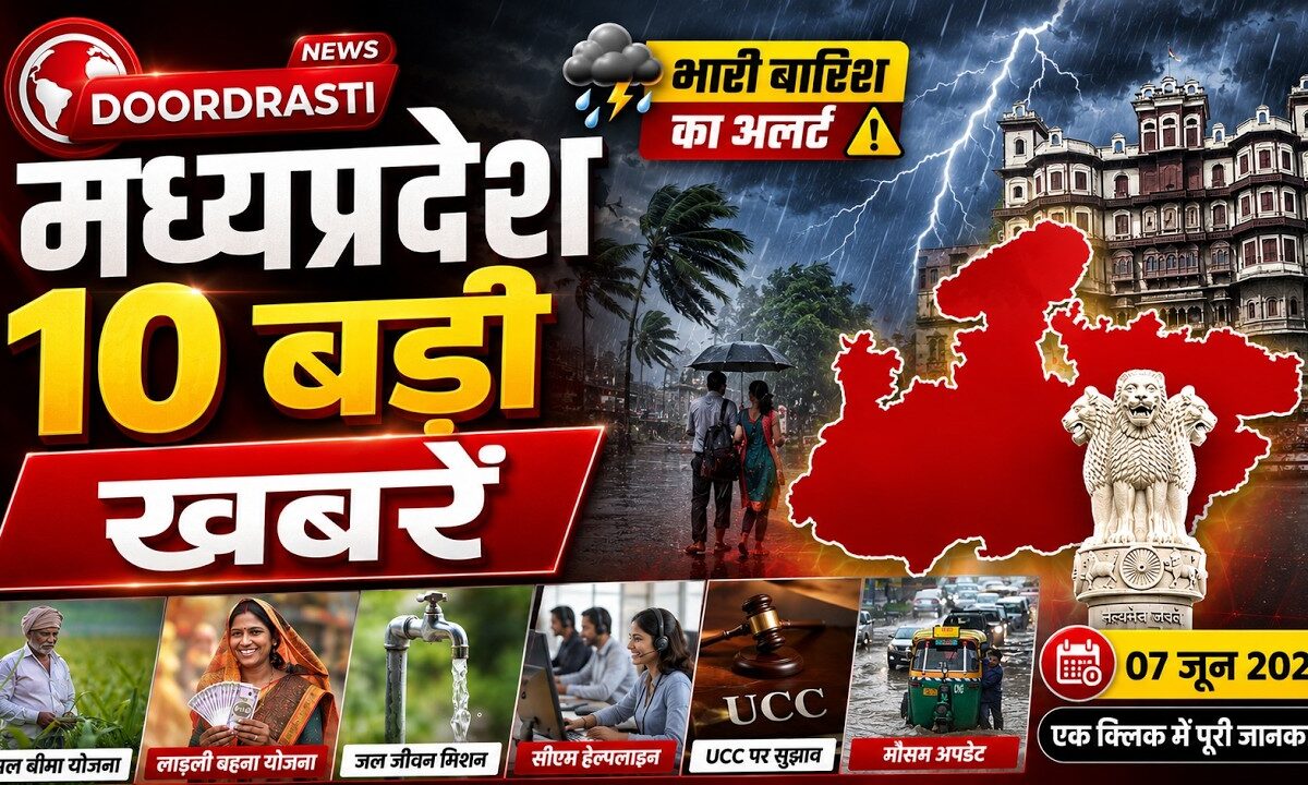 15 जून 2026 | मध्य प्रदेश की 10 बड़ी खबरें