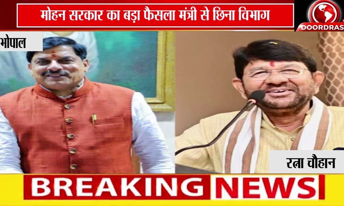 CM ने अपने पास रखा पशुपालन विभाग