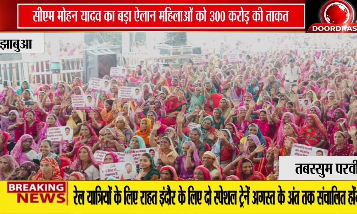 झाबुआ में CM की बड़ी सौगात, स्व-सहायता समूहों को ₹300 करोड़ का ऋण वितरण