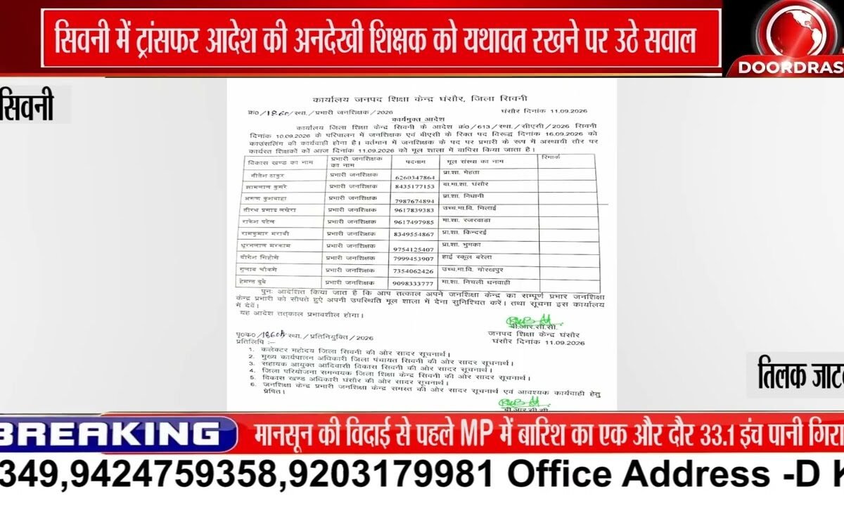 सिवनी में Transfer Order पर विवाद, सहायक आयुक्त पर नियमों की अनदेखी के आरोप