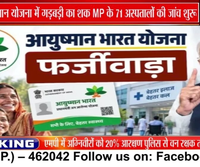MP में ₹12 करोड़ के संदिग्ध क्लेम, 71 अस्पताल जांच के घेरे में