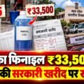 ₹5 का फिनाइल ₹33,500 में? MP की सरकारी खरीद पर सवाल